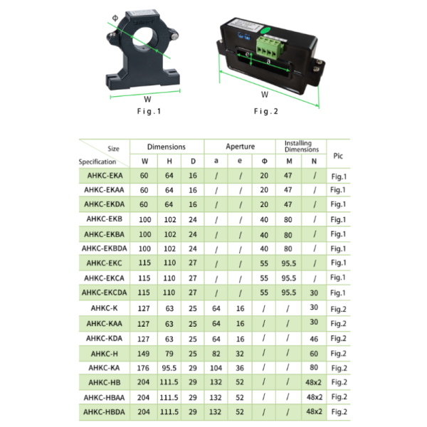 Acrel Split Core Hall Effect Current Sensor AHKC-EKA