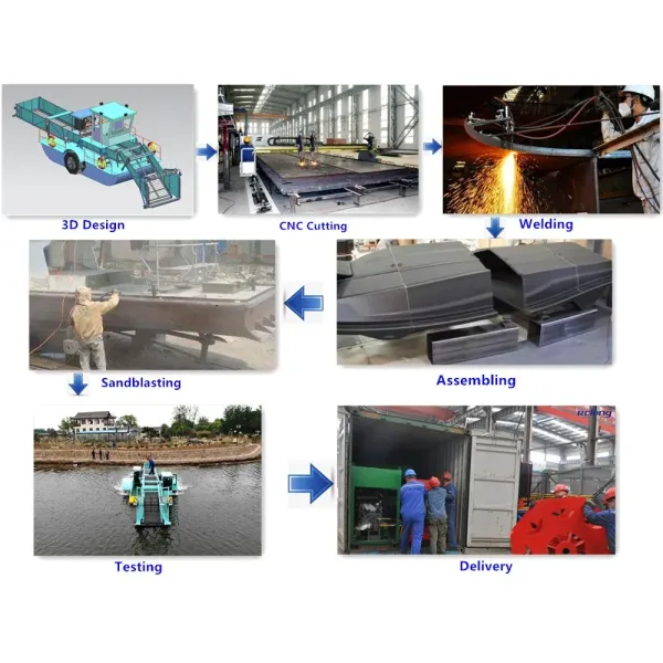 Small Semi Automatic Cleaning Boat Can Work Continuously For 12 Hours