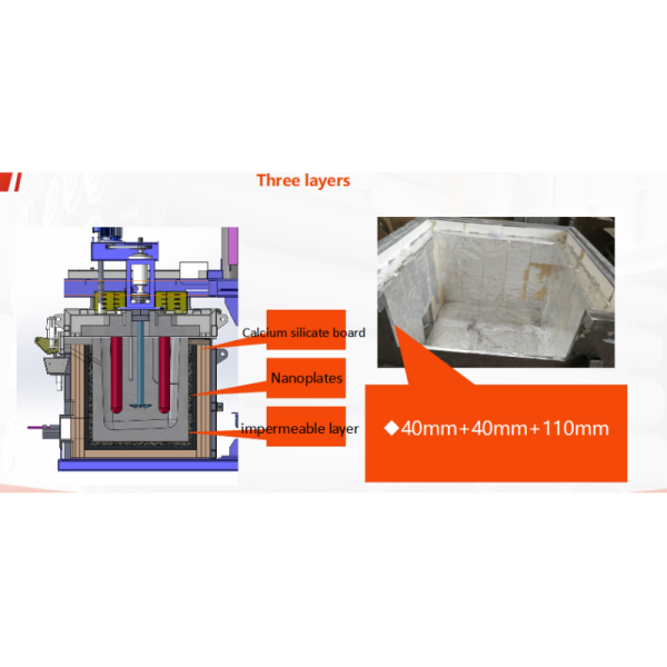 Inline Degassing Machine with 60% Efficiency Sealed Box Design and Double-Layer Sealing for Molten Aluminum