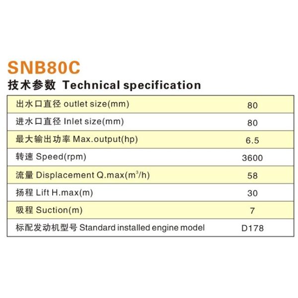 Gasoline Pump body SNB80C