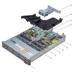 High Quality Wholesale Custom Cheap Server R540 2u Server Rack Server Computers