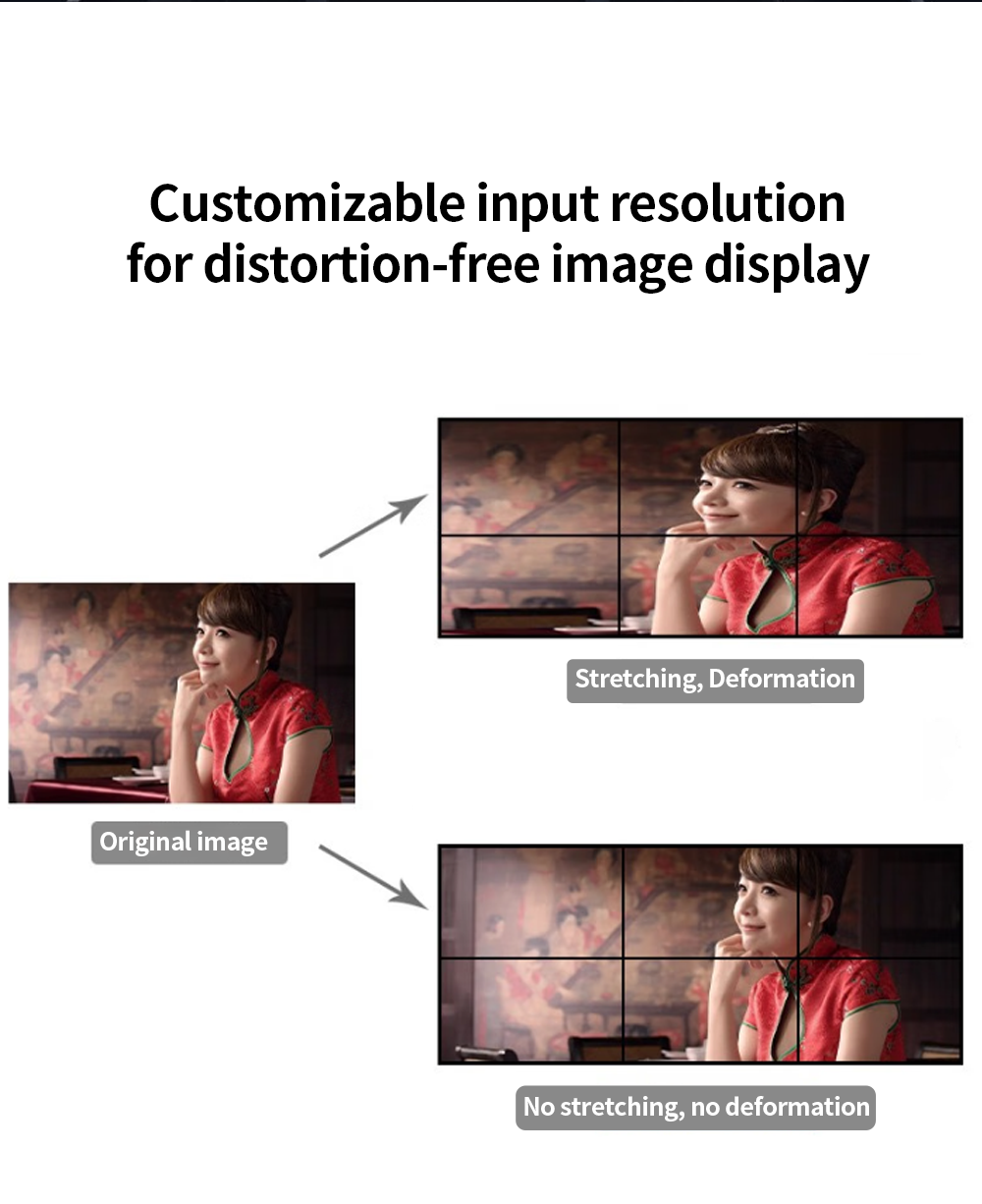 4K60 Video Wall Controller with 9 HDMI Outputs for Industrial-Grade Multi-Screen Display