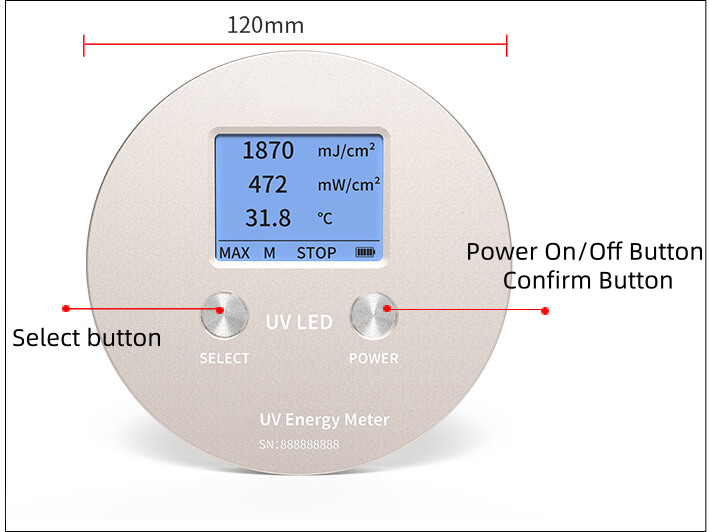 High Temperature Resistant Industrial UV LED Radiometer