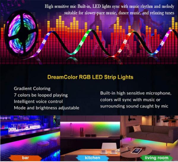 Color Changing Smart LED Light Strip DC12V For Bedroom With IR 24 Keys Remote