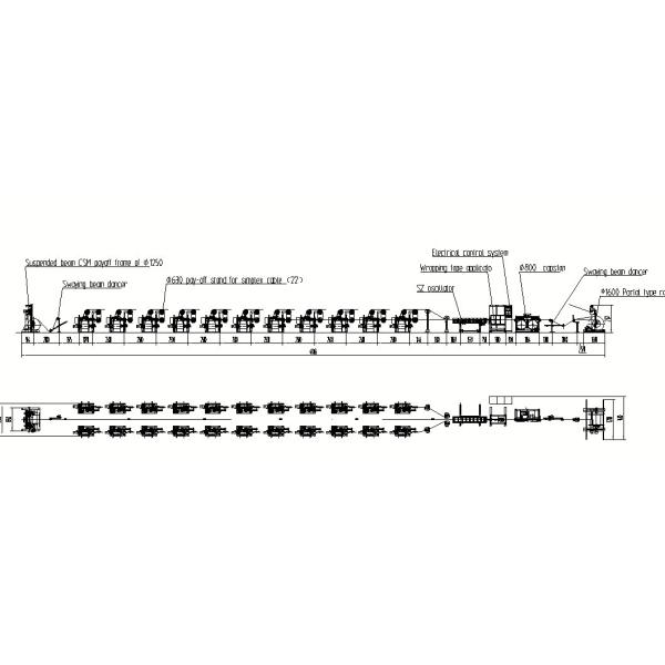 Professional Fiber Optic Cable Production Line SZ Strander Premise Cable Machine