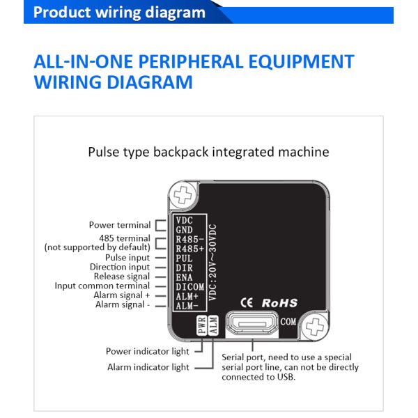 Lichuan Open Loop/Closed Loop Integrated Stepper Motors Driver Pulse/RS485 Control 0.09N.m 2Phase Nema11 DC20~30V 0.7/1.0A 1000PPR