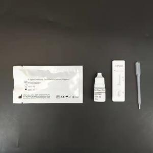 25mIU/Ml Midstream FSH Urine Test Fertility Tester Detects FSH Levels