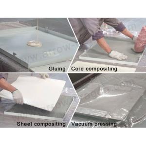 Easy-to-Operate AB Gluing Bonding Laminate Machine for Composite Sandwich Panel
