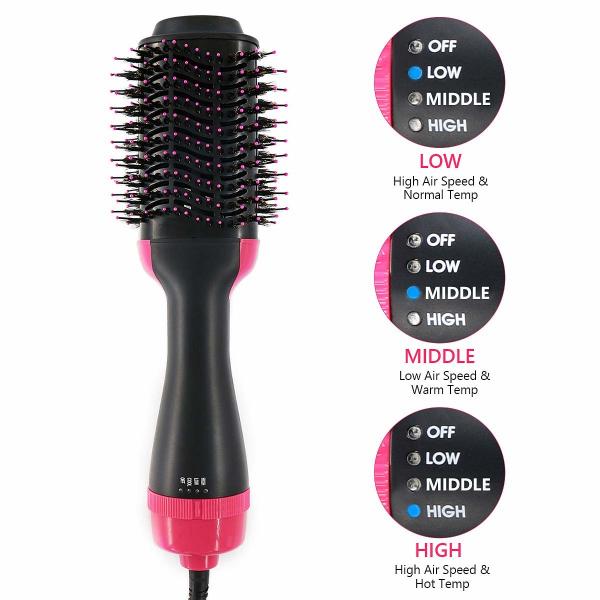One Step Hair Dryer Electric Hair Brush , Multi Functional Salon Electric Curling Brush