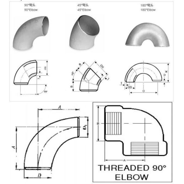Gr2 Gr7 Gr12 Titanium Elbow 90 Degree For Pipe Fitting Connetion