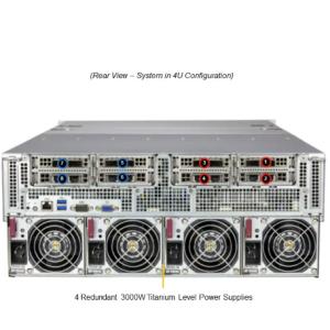Supermicro AS-4124GS-TNR 4U Rackmount GPU Server with 8TB DDR4-3200MHz RAM, 24
