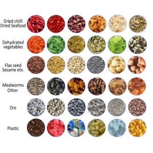 WENYAO High-Speed Sorting Adjustable Parameters for Grain Sorting Lines Optical