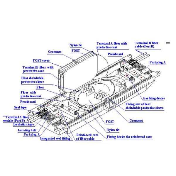 Horizontal PC material Fiber Optic Splice Closure , optical splice closure