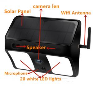  1080P PIR Motion LED Light Hidden IP Camera / APP Live Remote Control Light Camera Manufactures