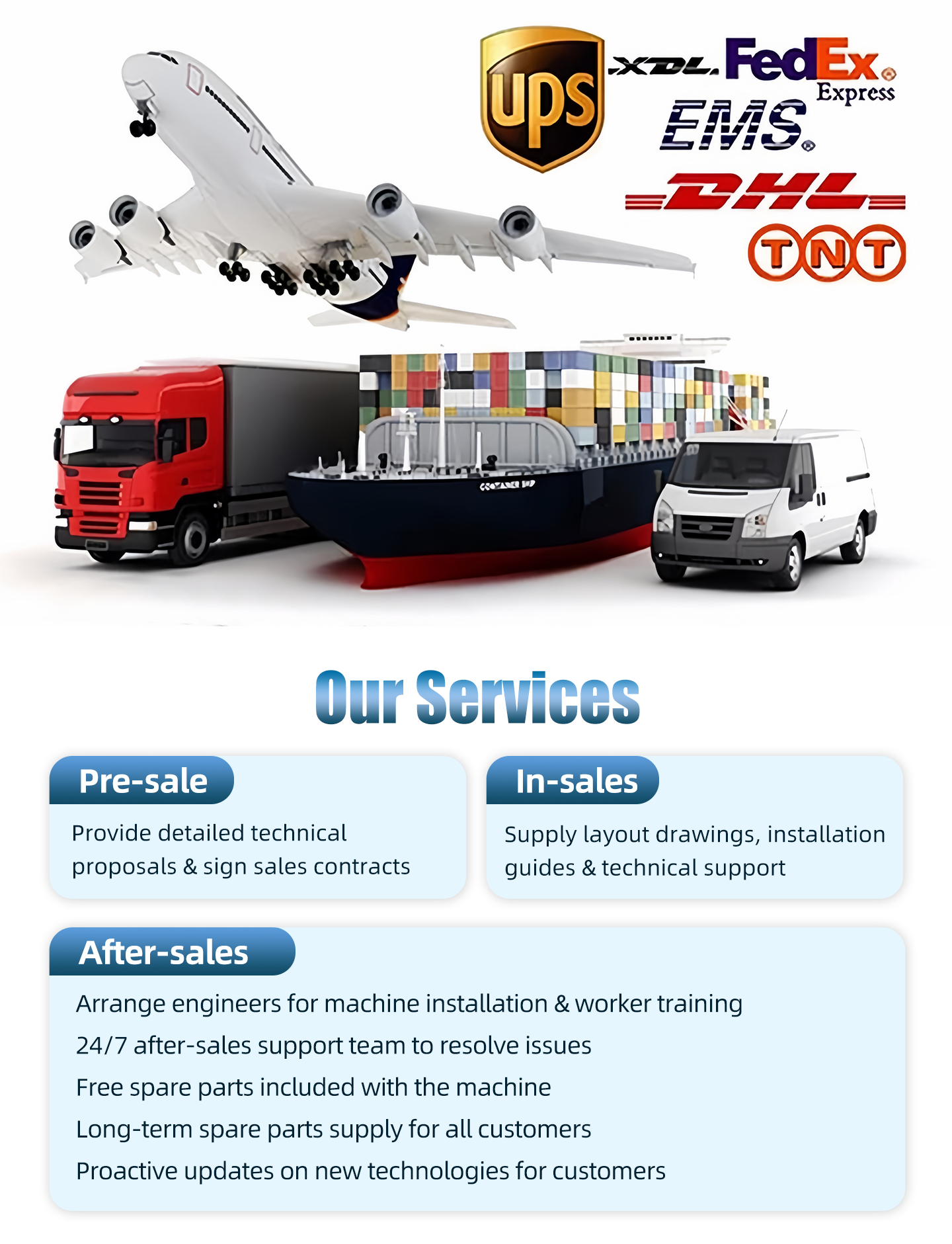 Fully Automated High Productivity PP Strap Making Machine with Customizable Capacity for Packaging Lines