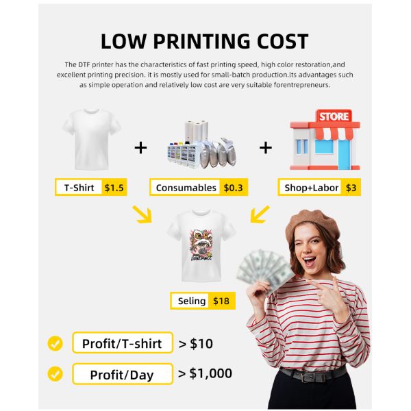 High Quality XP600 Imprimante DTF Printer Printing Machine A3 Label Printer Flex Small Business T-shirt Clothes Transfer Print