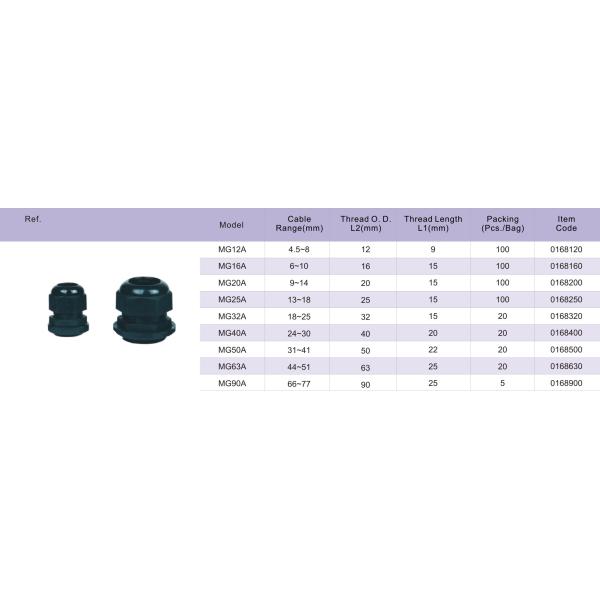 Nylon Electric Plastic Cable Gland