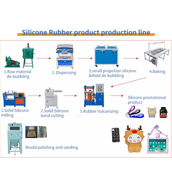 High Speed Automatic Base Material Dispensing Machine for PVC Label Outsole Slipper Upper
