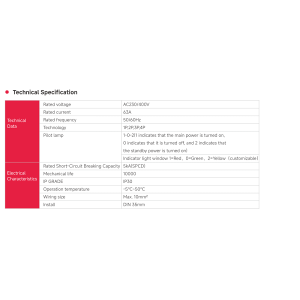 Manual transfer switch
