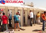 Metal Detector Walk Through Scanner With Desktop Remote Control