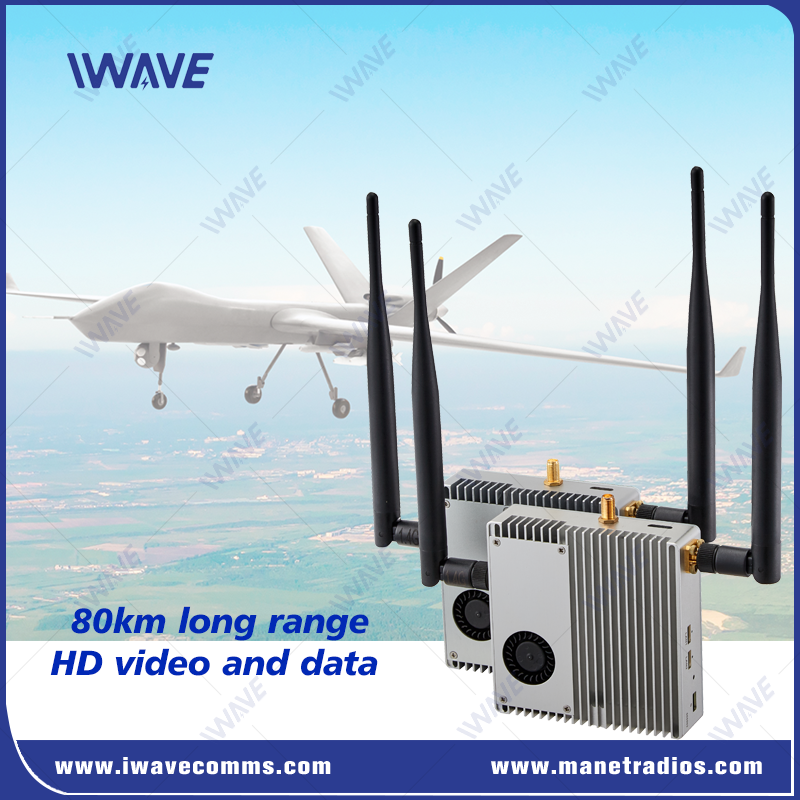 800Mhz And 1.4Ghz Long Range Video And Control Data Transmitter For UAV
