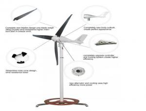  Wind Generator Turbine S700 with External Controller in Australia Manufactures