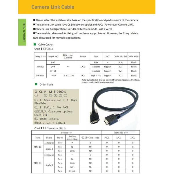 SDR Up Angled To MDR AIA Flexible 8m Mini Camera Link Cable