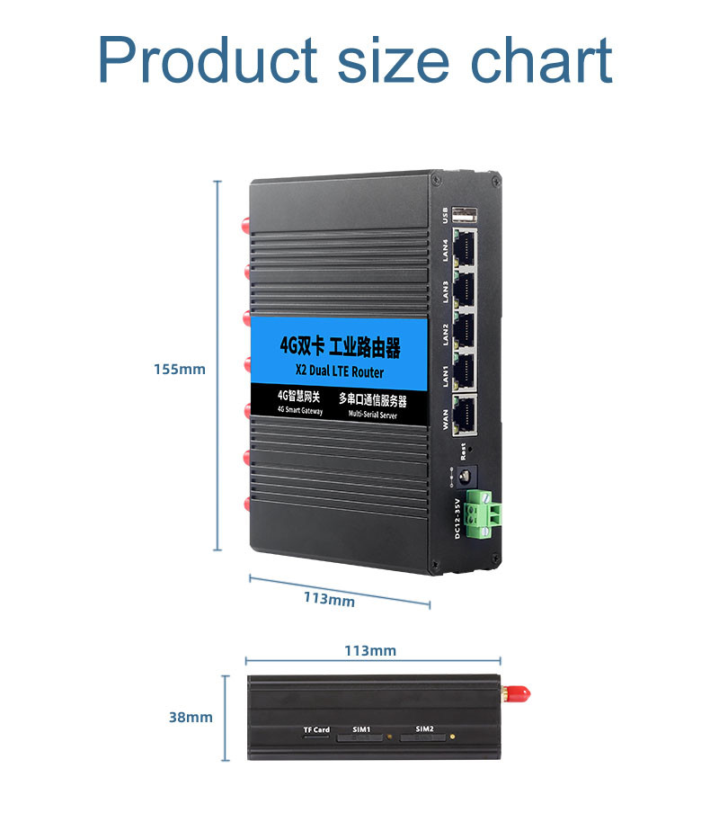 Wireless 4G LTE Industrial Cellular Router Multi Scene Practical