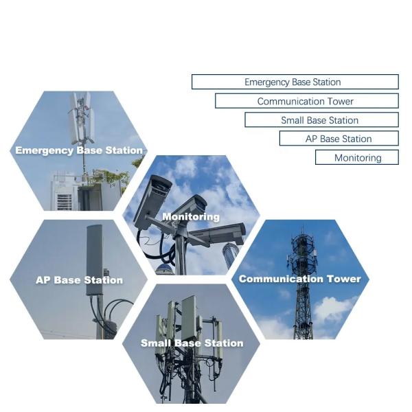 Base Station Sector Panel Tower Communication Antenna