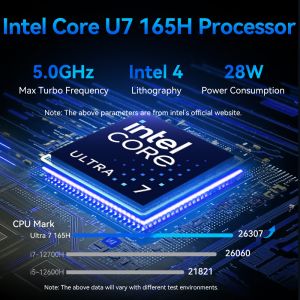 Intel Core Ultra 7 165H Mini PC With Dual DDR5 Up To 96GB Linux And Dual LAN