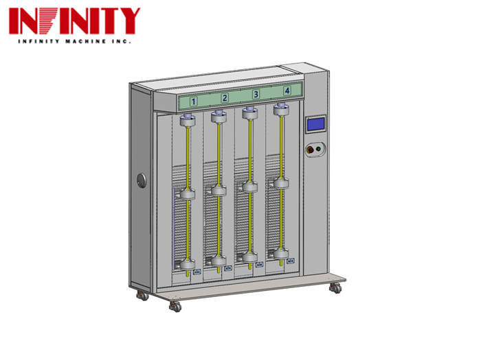 CableTorsion Test Machine