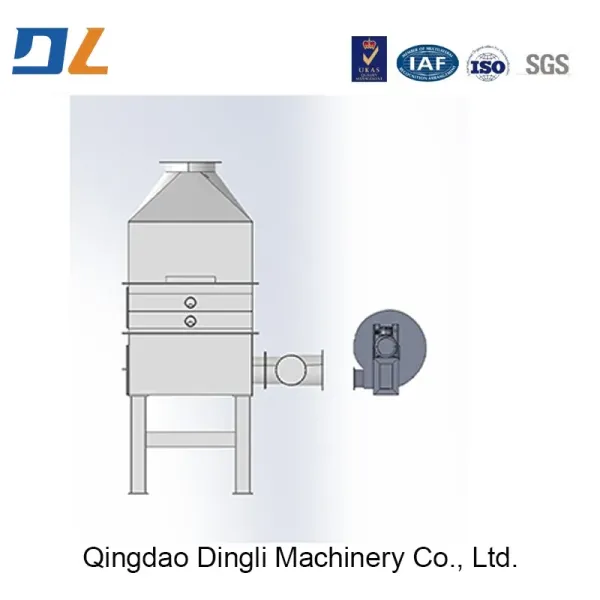 Ftb Fluidized Bed Cooler for High-Capacity Sand Processing