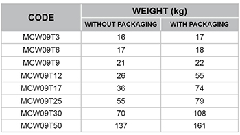 15000kg Hanging Measuring Scales