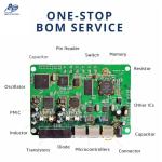 TMS320F28069PZT LQFP100 32-Bit Microcontroller TMS320F28069PZ TMS320F TMS320F280