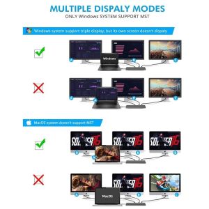 USB C Interface Multi-Function Type-C Dock With SD TF Adapter OEM/ODM Acceptcabl