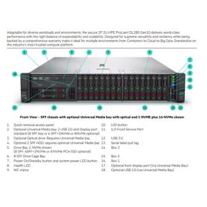 Data Processing with 2.8GHz Processor Frequency 8SFF ProLiant Memory Server