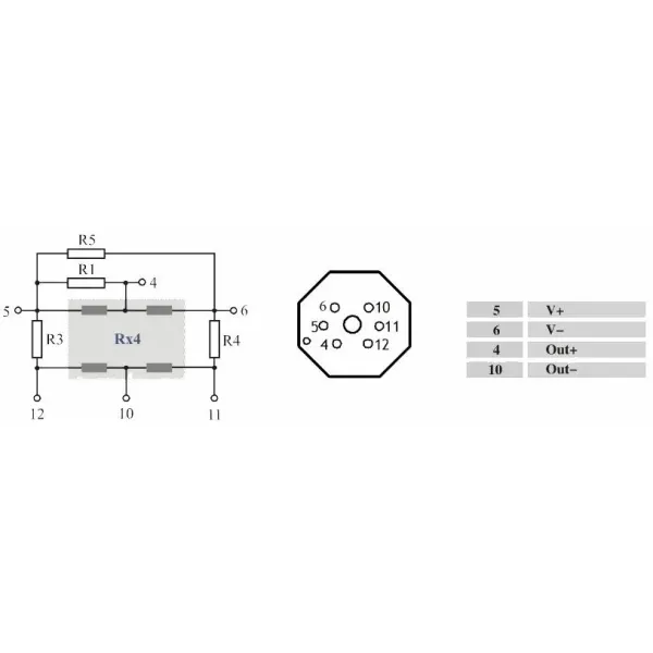 HT Sensor Transmitter Core Unit Flat Diaphragm Pressure Sensor Level Sensor Cell