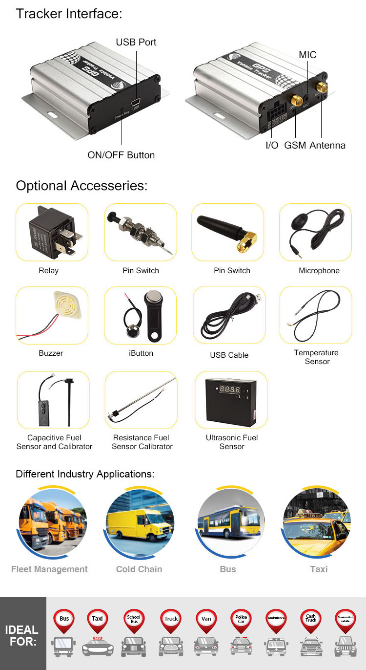 Istartek Vt600 500mAh Blind Spot Alert Car GPS Tracker Fuel Consumpt