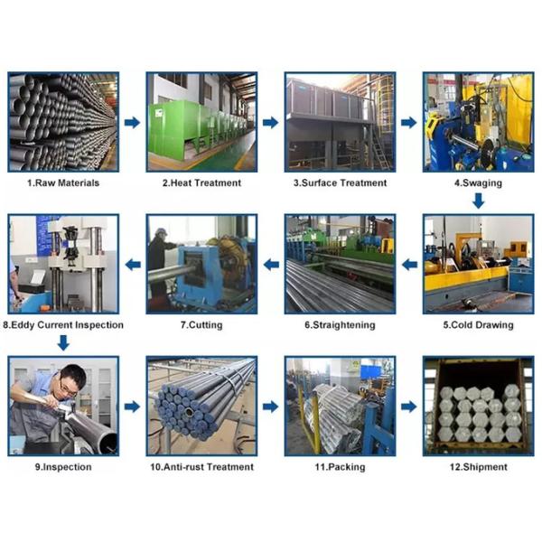 Hollow Section Rectangular Square Steel Pipe 3 Inch Black Anodized Stainless Galvanized