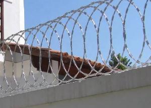  BTO10 BTO22 BTO30 Flat Wrap Razor Wire Offers Effective But Neat Barrier Solution Manufactures