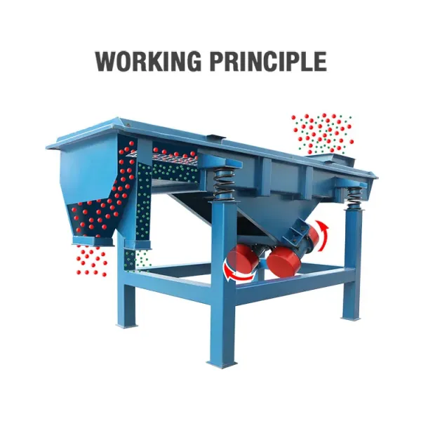 Factory Price Easy to Loading Container Linear Vibrating Screen Machine