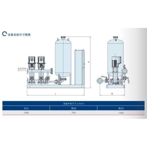 East C Variable Frequency Water Supply Equipment