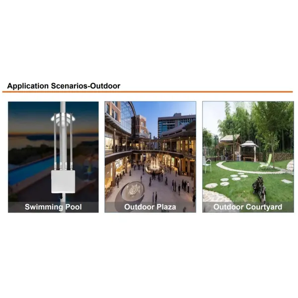 2.4G+5g Outdoor Wireless Ap Support Mesh, AC Controller/Cloud Management
