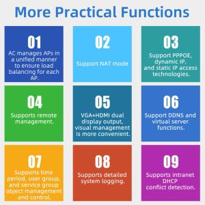 DDR3 8GB Firewall Mini PC Router With Intel Celeron N2830 Fanless Cooling Method