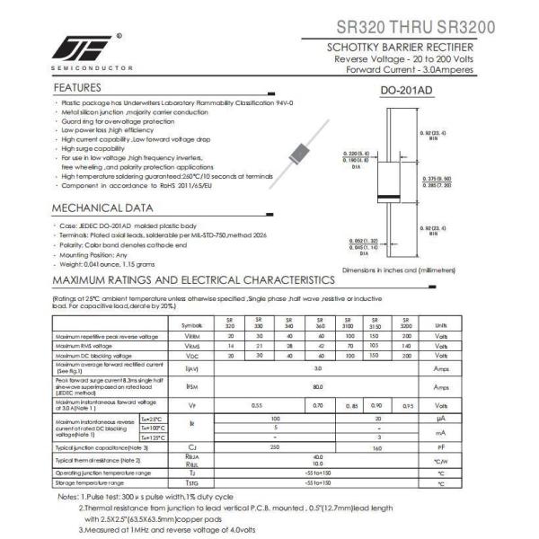 Experience Superior Performance with NO LIGHT SR3150 Schottky Barrier Rectifier Diodes
