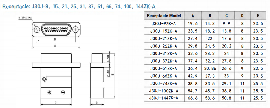 J30J-66ZKP-A3 High Density Micro Rectangular Connector 66 Socket Contacts Receptacle
