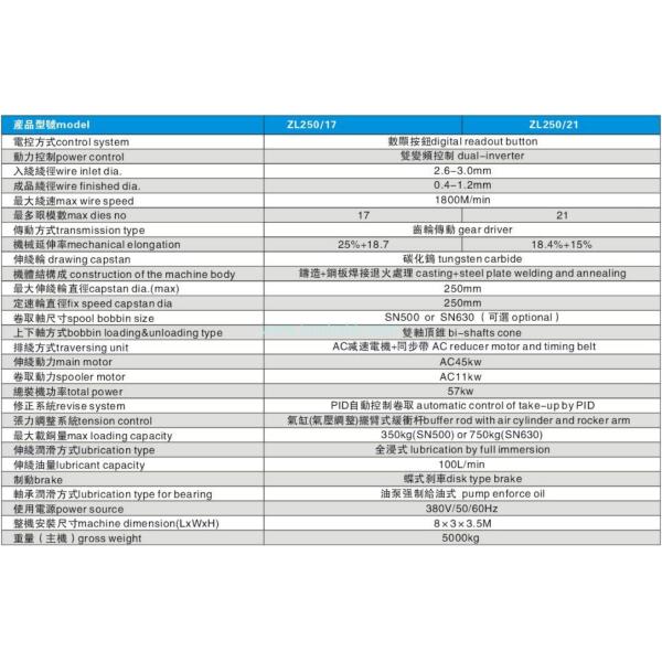 380V 50HZ 0.4mm Intermediate Wire Drawing Machine