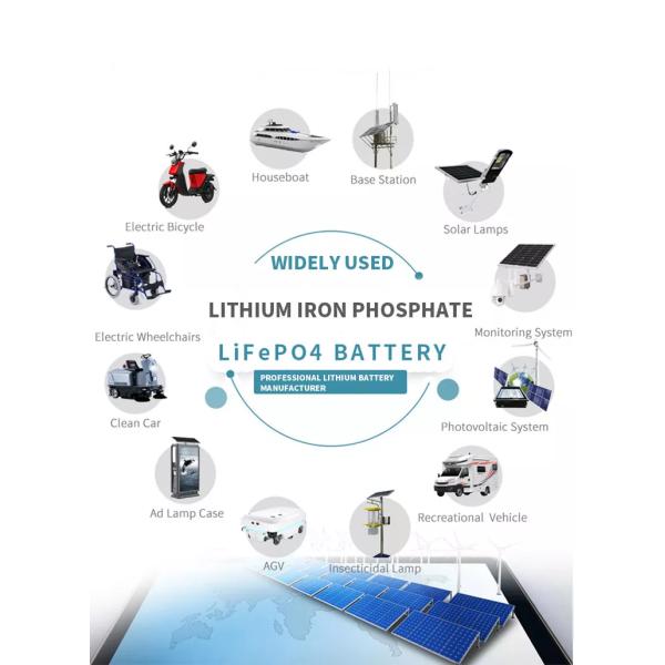 Multiscene LiFePO4 Deep Cycle Battery
