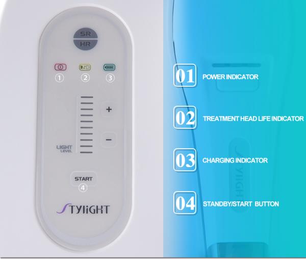 CE Approval IPL Hair Removal Machine for Home Use
