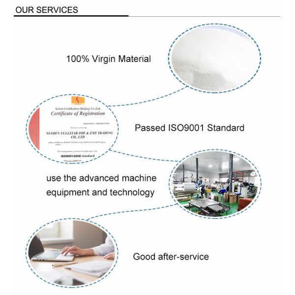 Packaging 0.3 mm Hard Plastic Sheets , Durable PVC Clear Plastic Sheet Roll